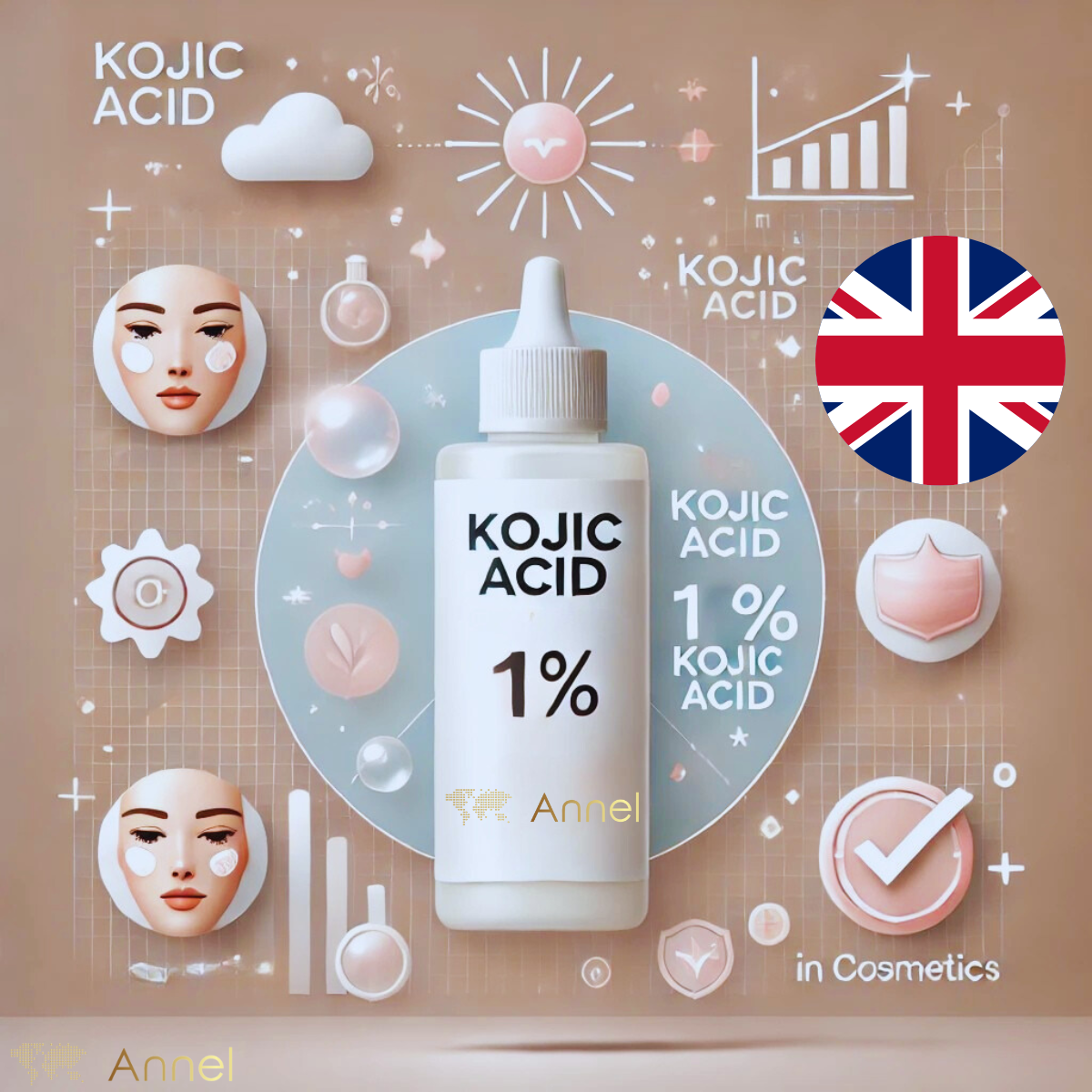 Kojic Acid