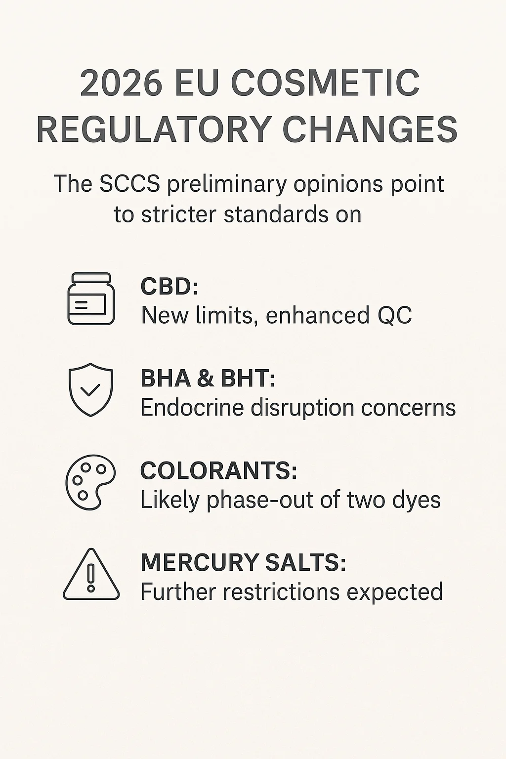 Regulatory Compendium 2026