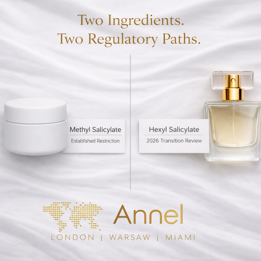 Hexyl vs Methyl Salicylate compliance in the EU and Great Britain